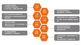 信義科技榮膺ITSS二級認證，企業信息技術服務能力邁入新階段